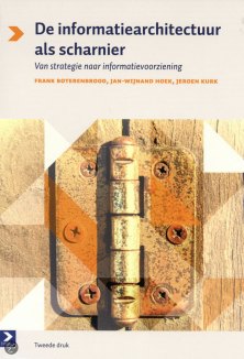 informatiearchitectuur als scharnier informatievoorziening boterenbrood hoek kurk